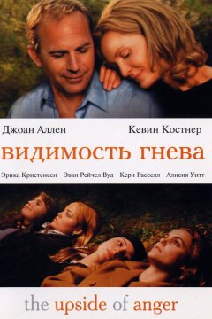 Видимость гнева (2005)