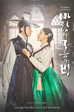 Ветер, облака и дождь (2020)