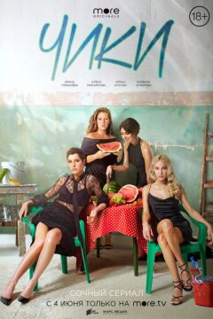 ЧИКИ (2020)