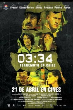 03:34 Землетрясение в Чили (2011)