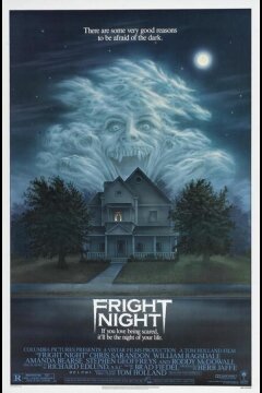 Ночь страха (1985)