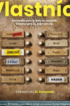 Владельцы (2019)