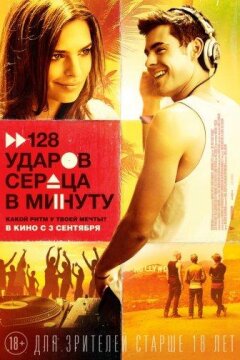 128 ударов сердца в минуту (2015)