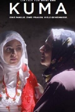 Вторая жена (2012)