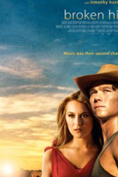 Брокен Хилл (2009)