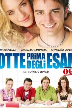 Ночь перед экзаменом — Сегодня (2007)