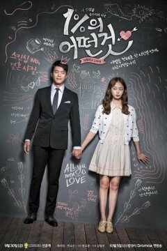 Что-то около 1% (2016)