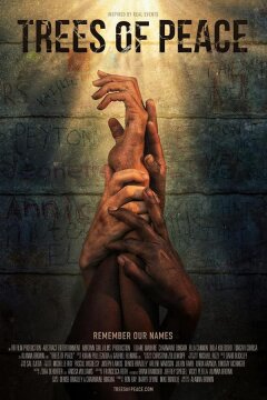 Деревья мира (2021)