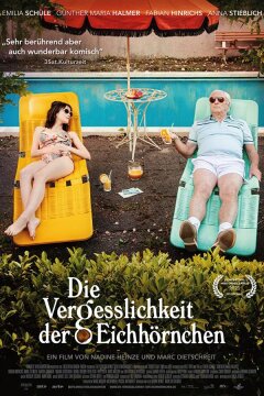 Забывчивость белок (2021)