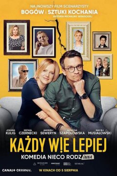 Такие разные мнения (2022)