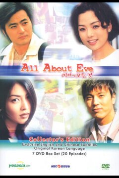 Все о Еве (2000)