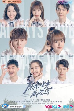 Так было и так будет всегда (2021)