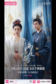 Свет дворца / Свет за дворцом / Сияние позади Дворца (2025)